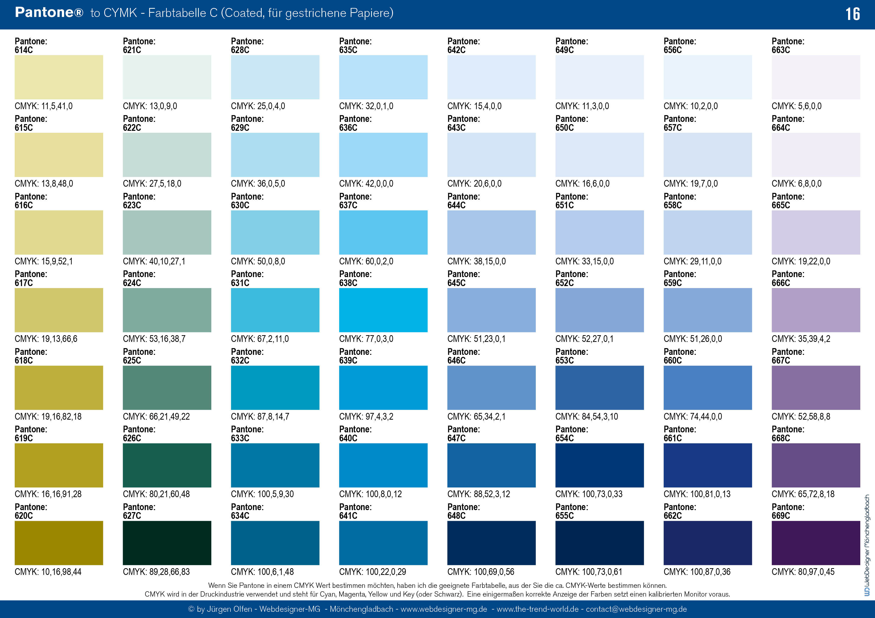 Pantone Farbtabelle Pantone Farbtafeln Blog Ideen Aus Papier 